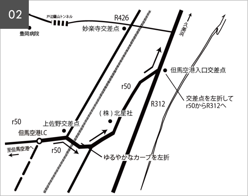 02_map